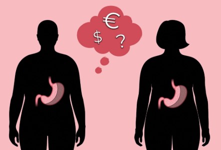 اسعار بالون المعدة