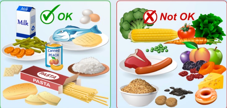 التحضير قبل منظار القولون 