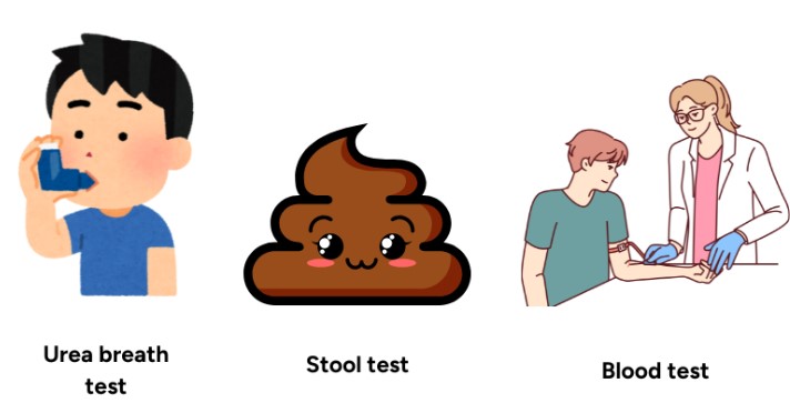 تحليل جرثومة المعدة
